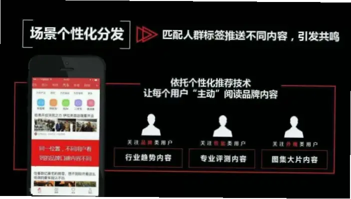 如何快速获取新浪体育最新推送与筛选技巧？